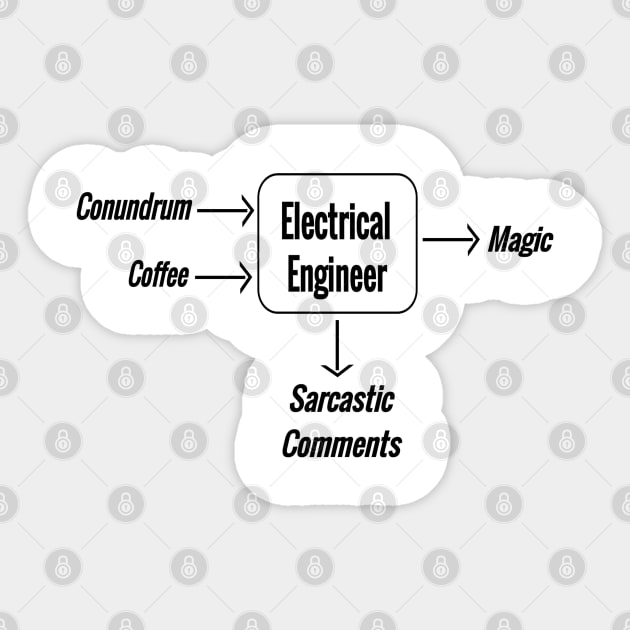 Electrical engineering magic Sticker by D&S Designs